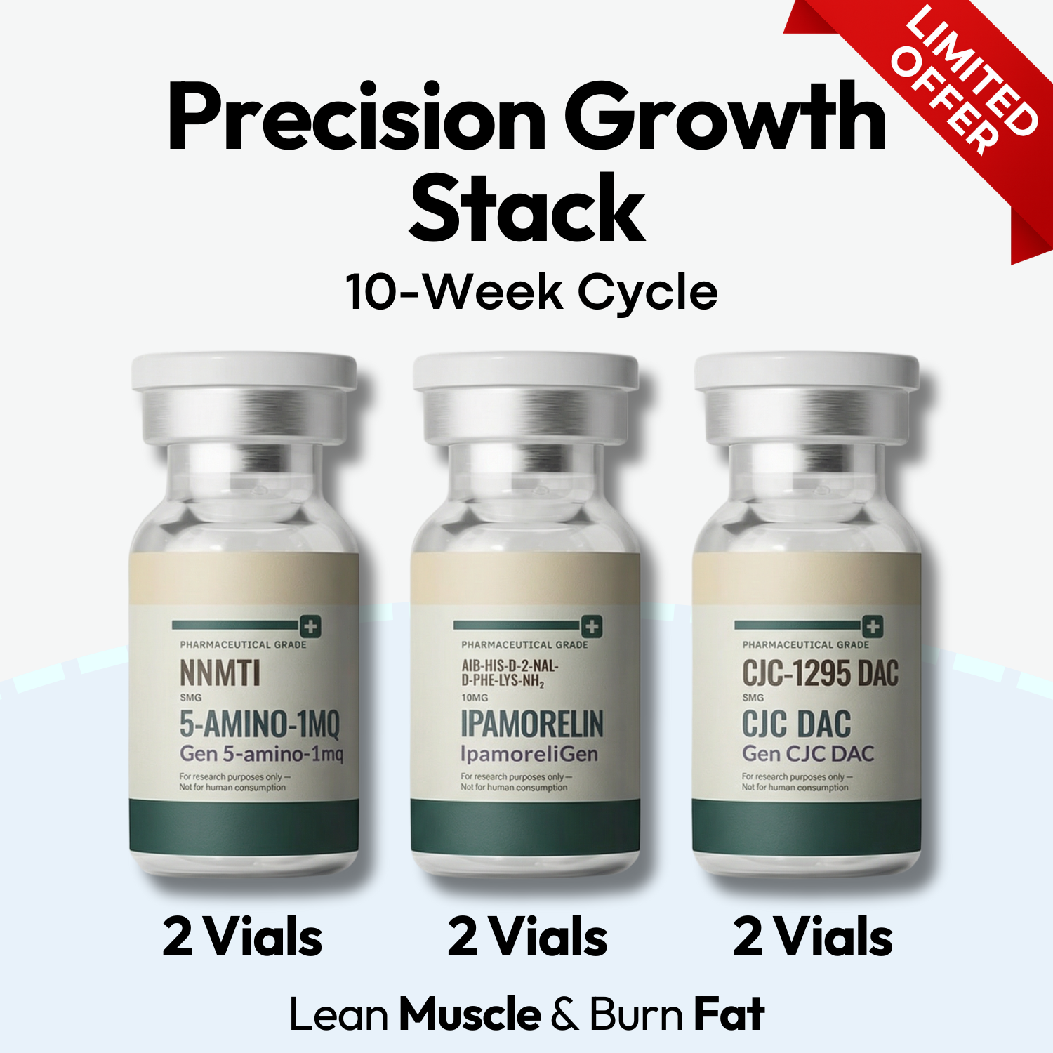 Precision Growth Stack – Bundle
